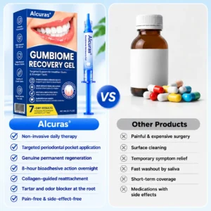 Alcuras® GumBiome Recovery Gel